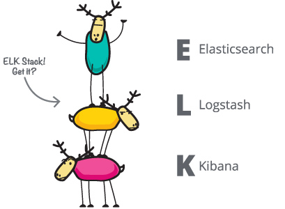 Datei:Logo ELK.jpg