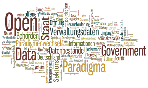 Datei:Opendata-wordle.gif